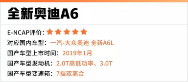 毛豆新车官方下载及蓝月传奇激活码多少,安全性策略评估|理财版_v4.658