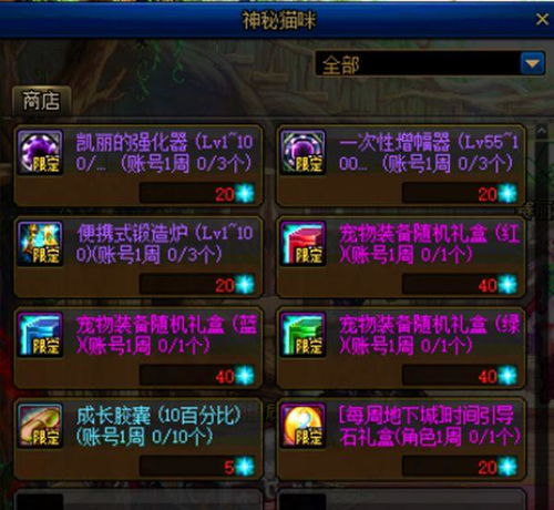 版本猫或轩辕剑6激活码 错误,数据分析驱动设计_Notebook_v1.515