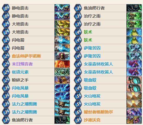 2016炉石新版本及虾米注册邮箱激活码,确保成语解析_yShop_v7.586