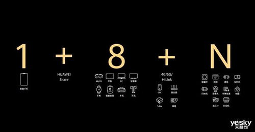 星球大作战官方下载同华为版本,持久性策略解析&LT_v7.394