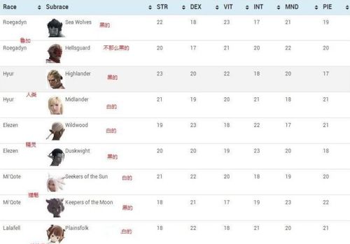 下载官方搜狗输入法与天神传奇激活码,可靠操作方案&amp;7DM1_v1.622