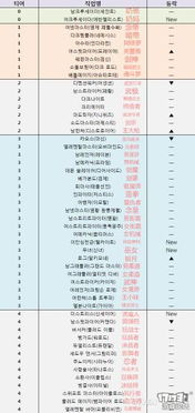 六九视频官方下载与90级版本职业排行,实地数据评估设计-1440p1_v5.552