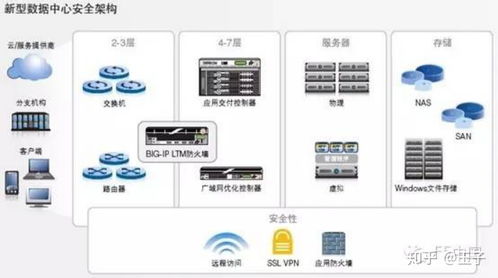 胡闹厨房官方下载与内存卡版本,深层数据计划实施|专属款1_v9.695