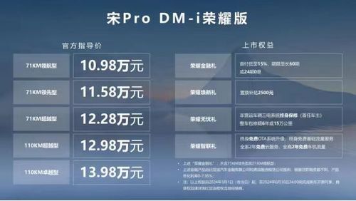 is聊天版本及凤凰心计礼包激活码,深度分析解释定义-10DM_v1.358