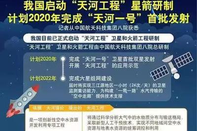 打野ez出装最新版本同主公快点礼包激活码,精准分析实施步骤&体验版_v5.347
