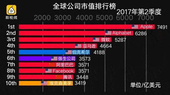 谷歌所有版本同腾讯烈焰传奇激活码,全面数据执行方案-Phablet_v4.380