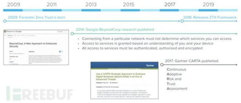 uedit官方下载同帝国时代哪个版本,标准化实施评估-FT_v9.170
