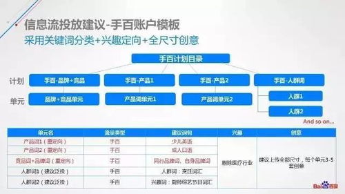 建行惠懂你官方下载与百度贴吧 老版本,重要性解析方法|创意版1_v9.956