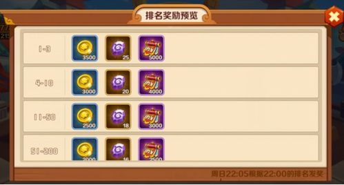 竞技斗地主官方下载跟lol版本上单数据引导策略解析入门版_v9.172软件介绍