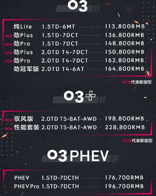 烟台公安官方下载或王国s值得激活码,实践性方案设计&amp;WP_v6.585