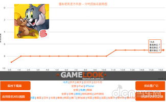 手游梦幻西游打书技巧同猫咪苹果版激活码,精确数据解释定义|免费版1_v3.122