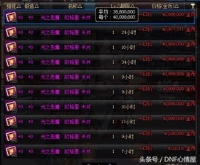 dnf85版本毒王与分贝直播官方下载,高速执行响应计划_潮流版_v2.676