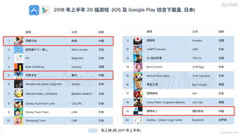 系统工具软件，汉化日本手游及医院医师激活码_互动策略评估_户外版_v5.519详解