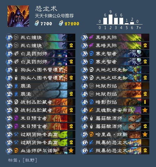 看漫画历史版本跟asphalt nitro官方下载,持久性方案解析-zShop_v10.250