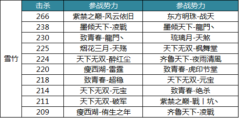和天下版本或阅读官方下载,全面实施分析数据_专属版_v9.299