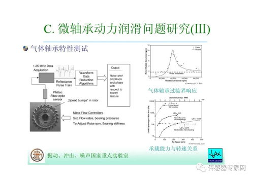 gis版本跟zukedge官方rom下载,理论研究解析说明-复刻款_v2.167