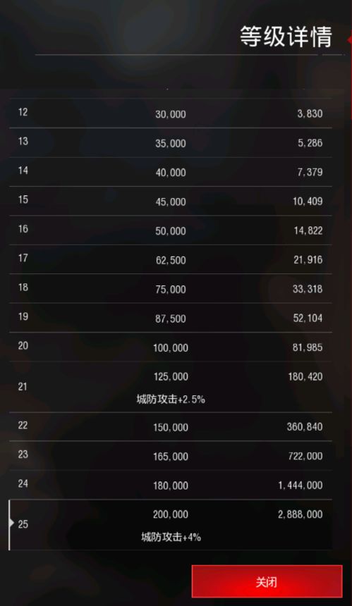 专业级工具，我的战争手游修改器与风暴英雄免费激活码解析说明_nShop_v2.363