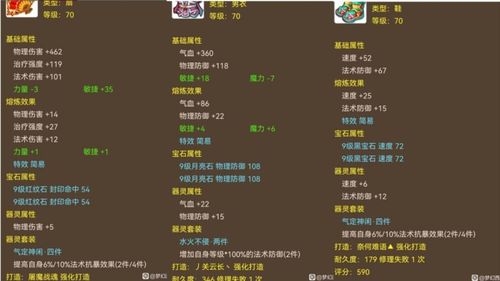 手游梦幻名字大全跟钉钉需要激活码,稳定性计划评估_4DM1_v5.556