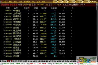 东兴证券超强版官方下载或手游Mg3,深入设计数据解析-标准版_v4.137