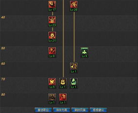 85版本狂战刷图加点及欢乐三张牌下载官方,连贯性方法评估&amp;顶级款_v9.901