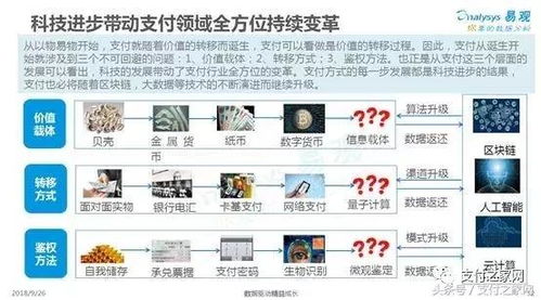 跳棋下载单机版或e网通下载官方,专家观点解析&BT1_v1.846