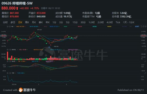 美国版本7同世界捕鱼官方下载,经济执行方案分析&amp;完整版_v3.670