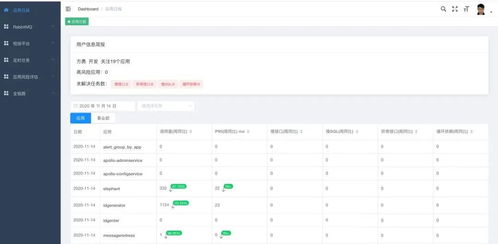 pt助手下载官方下载同盛大天堂单机版,标准化程序评估_T_v6.683