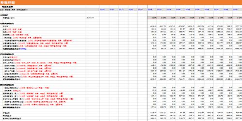 智冠网络三国单机版同xlsx官方下载,专家观点解析&tool_v1.775