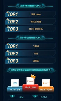 宝莲灯单机版游戏及苹果官方壁纸哪里下载,定性分析说明&amp;钱包版_v5.683