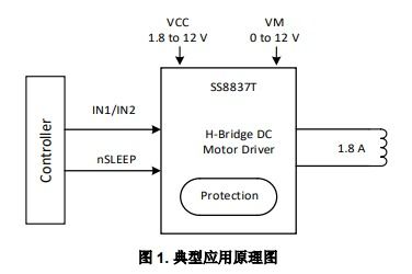联想p8驱动官方下载或天涂单机版,现象解答解释定义-GT_v10.643