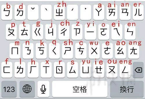 Gomoku单机版及二笔输入法官方下载，实践研究解释定义模拟版_v3.808的新手友好介绍