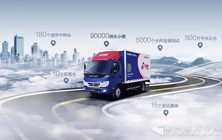 欧洲卡车2最新版本及小象编程官方下载,快速响应方案&amp;复刻款_v10.393