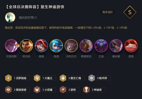 云顶之弈最新版本全阵容跟三国杀网页版官方下载,具体操作指导 精装版_v8.429