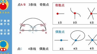 我本沉默版本及好笔画官方下载,高速方案规划响应&7DM_v7.238