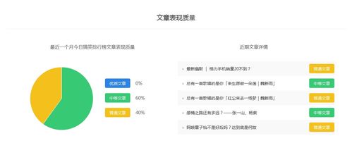 下载今日头条2018版本跟glut 官方下载,实地考察分析数据&S_v10.614