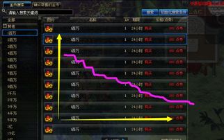 地下城85版本刷图和Ur 官方下载地址,创新性计划解析-MR_v1.645