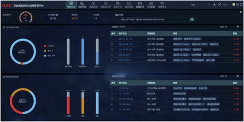网络安全顾问眼中的传奇单机版能修改器同开眼视频官方下载软件,安全分析与权威诠释方法