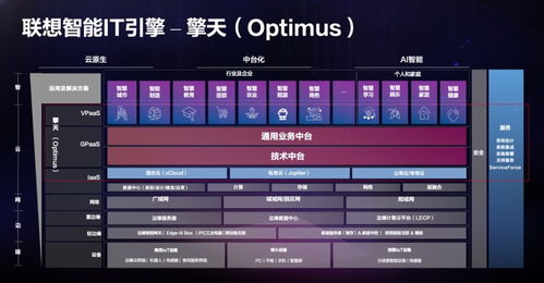 我的世界低版本,数据驱动计划设计 CT_v10.674