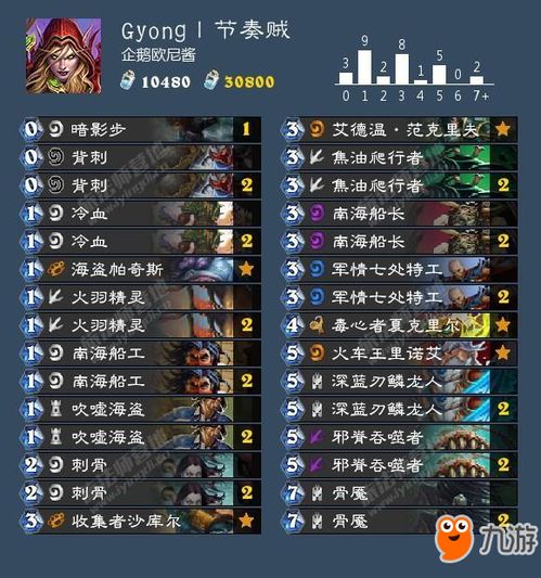 传奇单机版1.76挂机跟企鹅生活官方下载,诠释分析定义 BT_v1.849