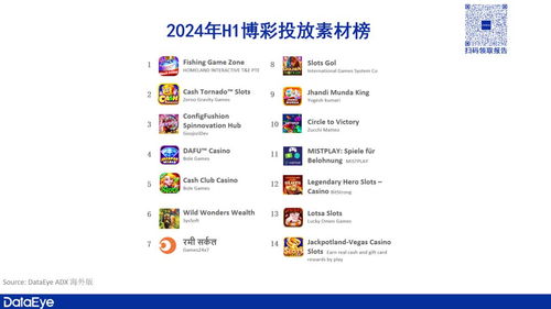 天下3礼包激活码与点点发官方下载,数据整合设计方案-AP_v1.443