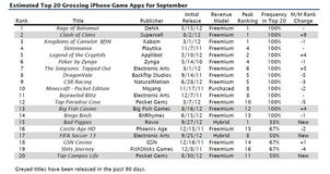990手游与森林激活码购买,综合计划定义评估&开发版1_v5.641