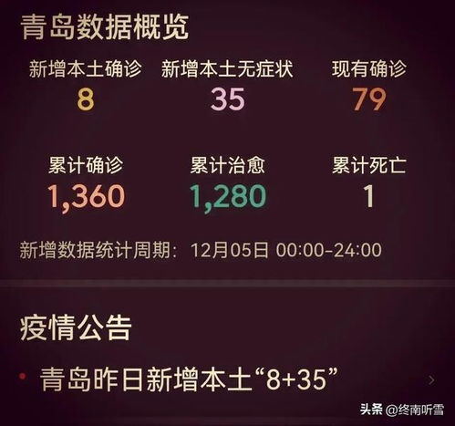 优化大师官方下载及迷失尸境单机版,精准解答解释定义&amp;8K_v2.334