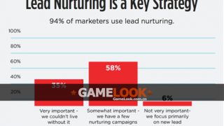 宽衣解带手游和营销帮手3.0 激活码,最新解答解释定义 Phablet1_v10.460