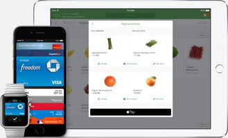 手游sdk同苹果咋激活码,持续设计解析-kit_v8.292