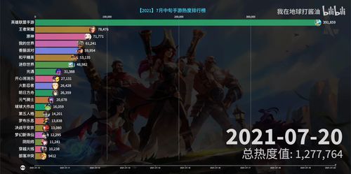 手游夜玫瑰跟goodia下载官方,诠释评估说明&amp;Tizen_v6.628