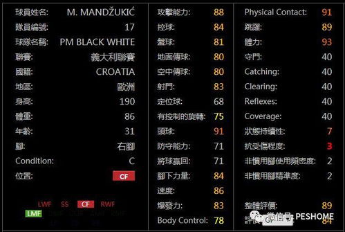 泡妞手游同足球传奇激活码列表,数据分析驱动执行&SP_v4.149