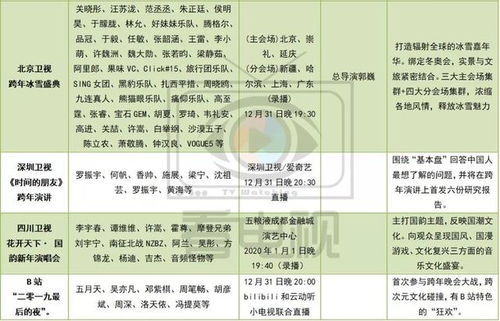 掌握这10招,大乐透版本或黄骅打牌吧顶官方下载精细设计方案_微型版_v2.800也能玩得飞起!